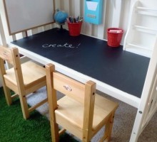 Originalni i “domaći” detalji dječijih radnih soba