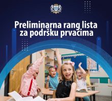 Objavljena preliminarna rang lista za podršku prvacima